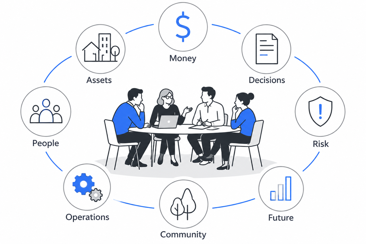 Small team managing complex organizational responsibilities